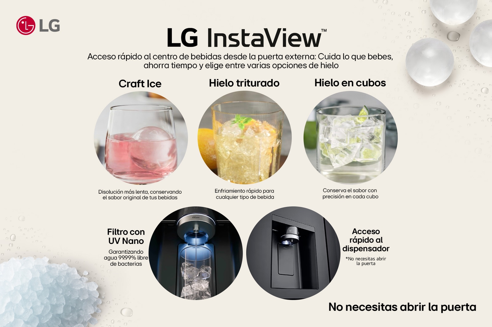 funcionalidades para el congelamiento rápido